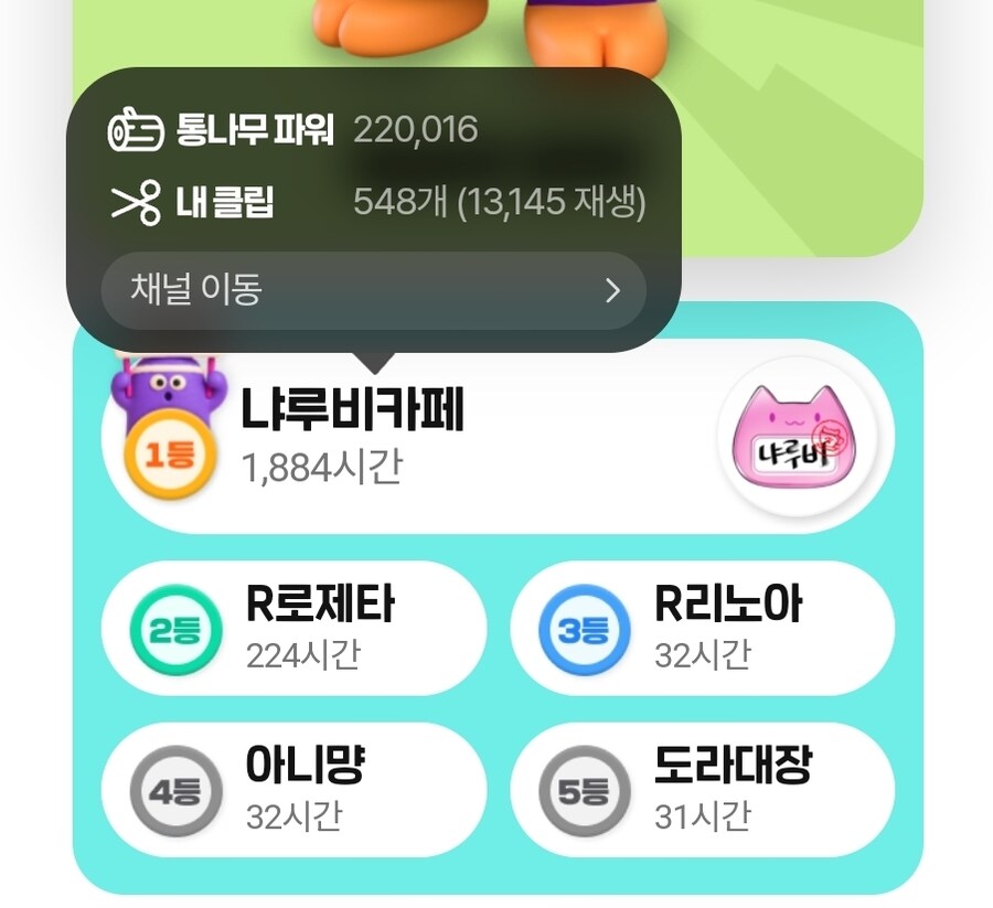 퇴근길에 올리는 마네냐 체키 + 2025 치지직 결산_3.jpg