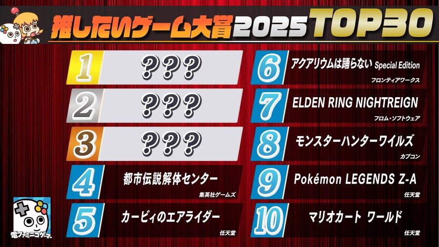 엘밤통)2025년 최애 게임 대상 탑 30 중 7위 🥳_1.png