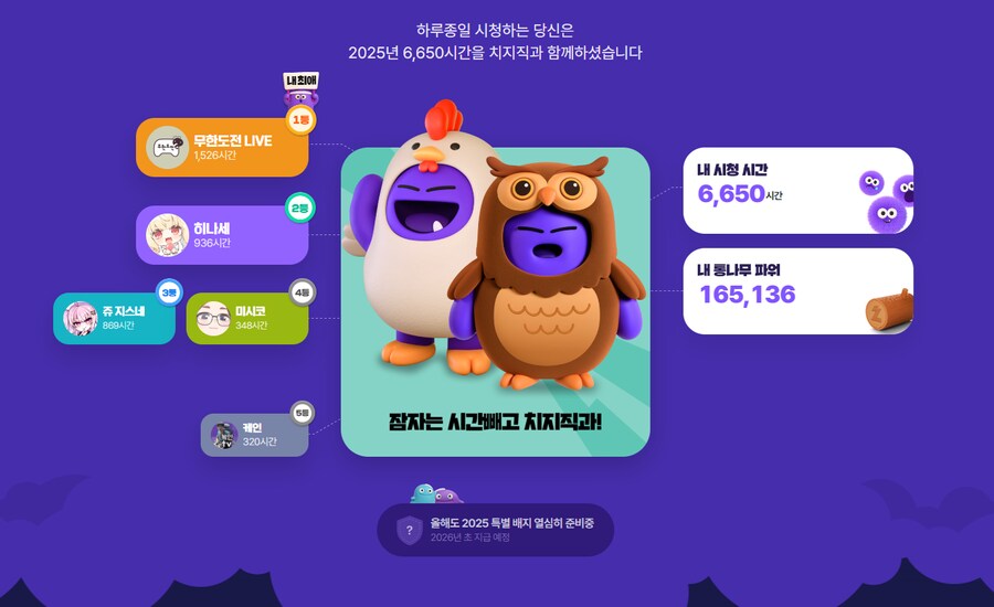 25년 많이 보긴했다 .._1.png