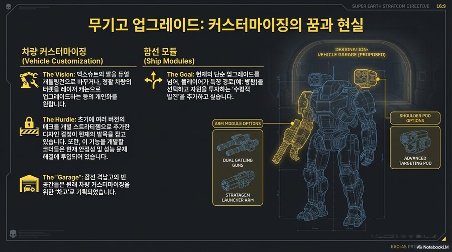 필스테드 개발자 영상 및 AI 요약_10.png