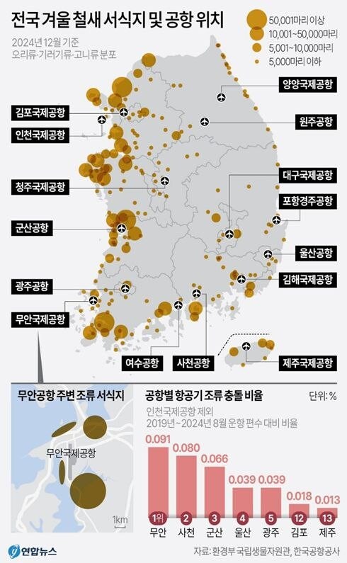 가덕도에 대한 새덕후 논리대로라면 존재해서는 안되는 공항.jpg_1.jpg