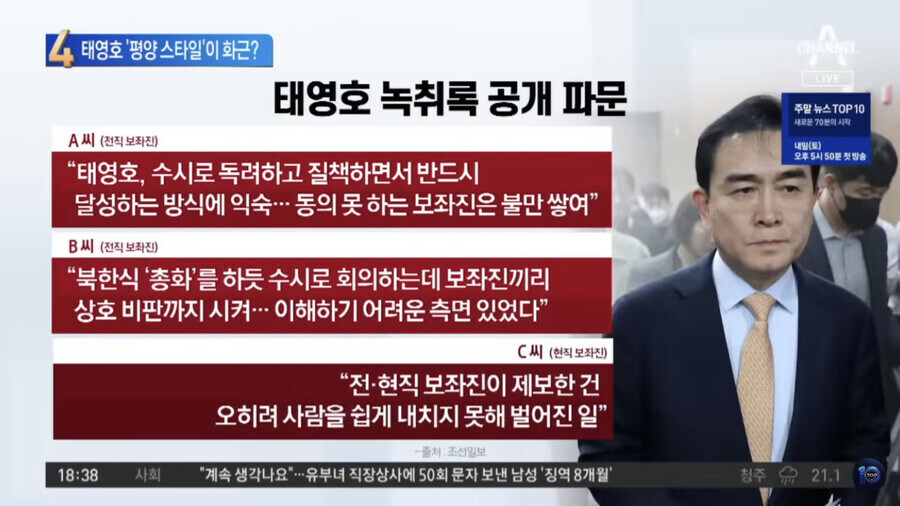 보좌진들에게 평가 안좋았다는 예전 국힘 의원_1.jpg