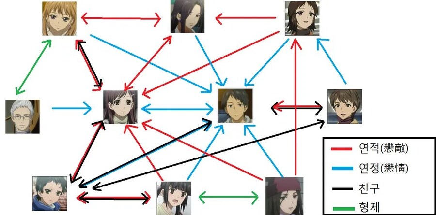 11시 소통/화이트앨범 삼다리중_1.png