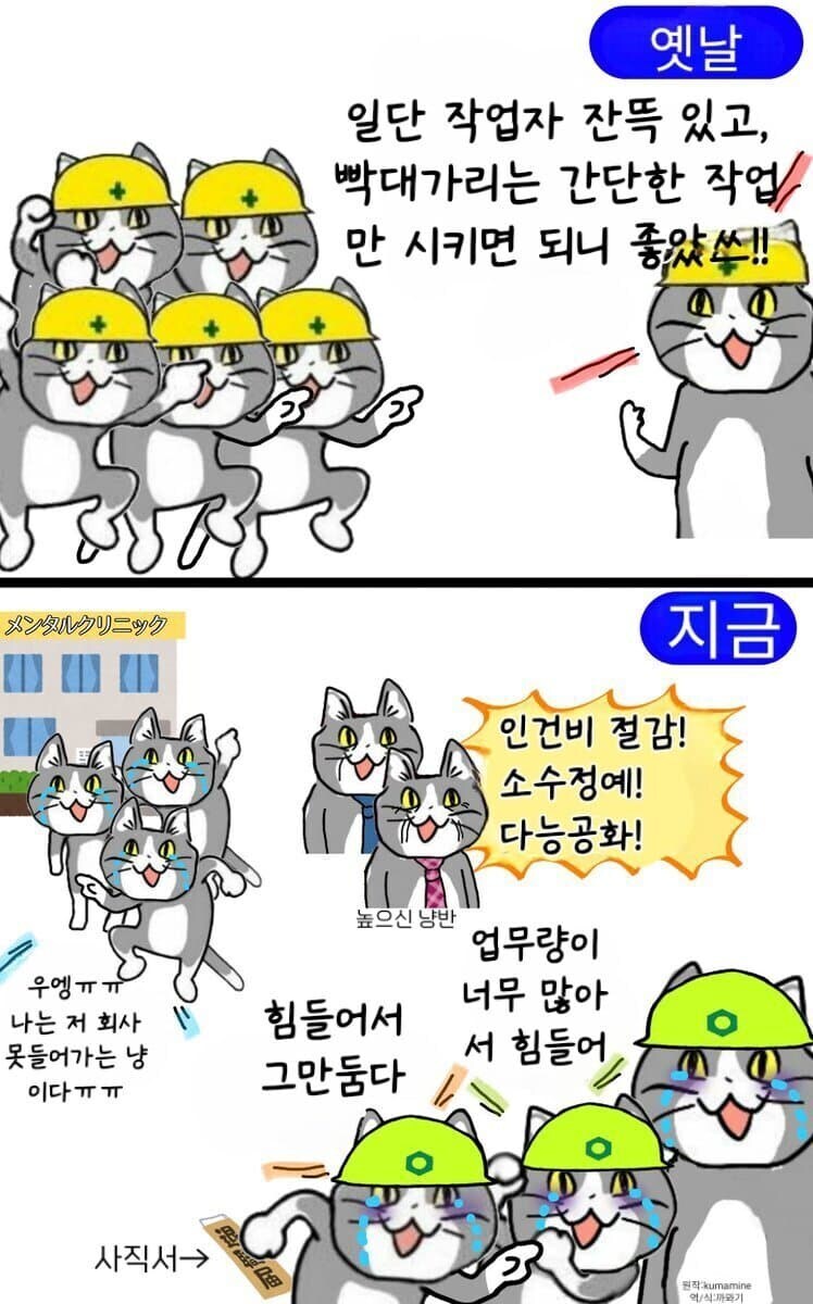 생산직 과거와 현재_1.jpg