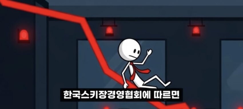 의외로 망해가는 산업_2.jpg