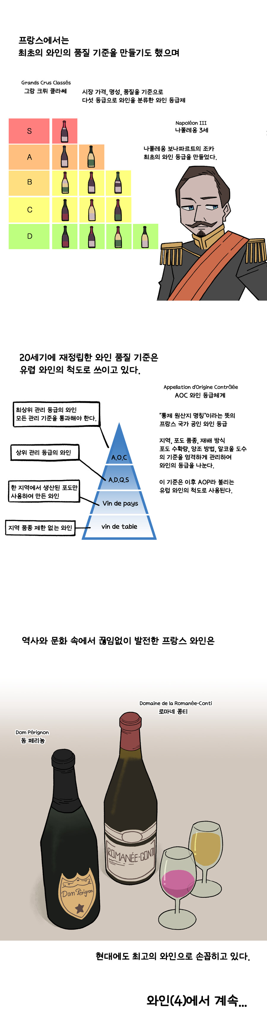 음식 인문학 만화 시즌2) #2. 와인(3) 프랑스 와인_6.jpg