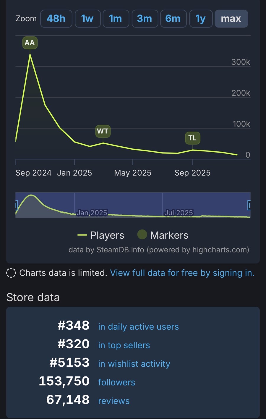 호연,블소2처럼 입지가 불안한 게임.jpg_2.jpg