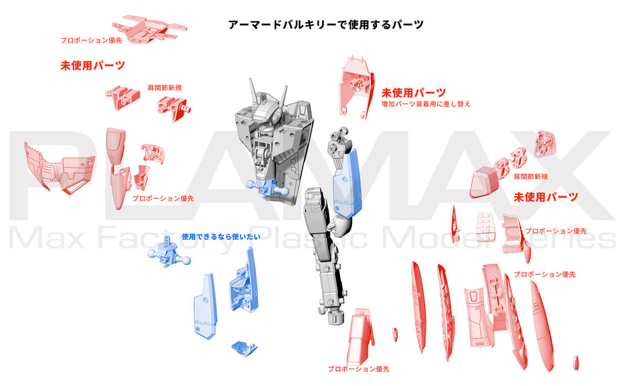 [맥스팩토리] PLAMAX 1/72 VF-1J 아머드 발키리의 포인트를 소개!_5.jpg