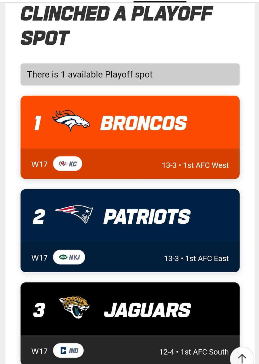 Nfl)오늘의 경기_6.jpg