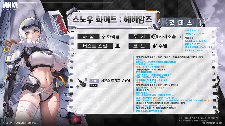 [니케] 소개, 모션 VIEW, 픽업 안내 - 스노우 화이트 : 헤비암즈_3.jpg