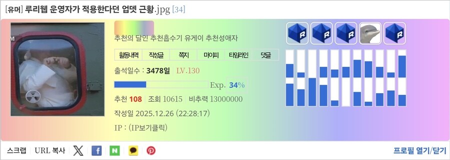 비추력 100만 이상인 사람들 근황.jpg_1.jpg