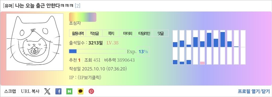 비추력 100만 이상인 사람들 근황.jpg_5.jpg