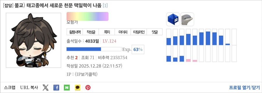 비추력 100만 이상인 사람들 근황.jpg_11.jpg