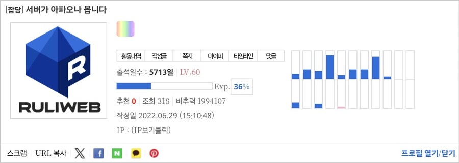 비추력 100만 이상인 사람들 근황.jpg_15.jpg