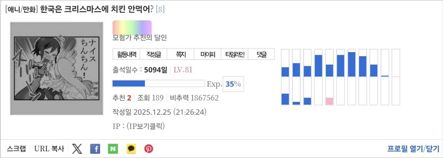 비추력 100만 이상인 사람들 근황.jpg_18.jpg