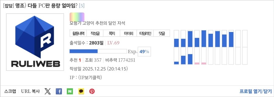 비추력 100만 이상인 사람들 근황.jpg_24.jpg