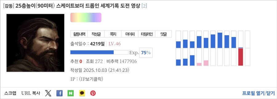 비추력 100만 이상인 사람들 근황.jpg_37.jpg