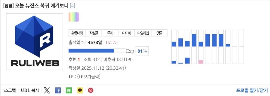 비추력 100만 이상인 사람들 근황.jpg_42.jpg