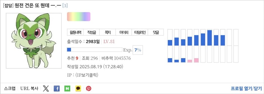비추력 100만 이상인 사람들 근황.jpg_79.jpg