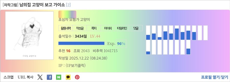 비추력 100만 이상인 사람들 근황.jpg_80.jpg