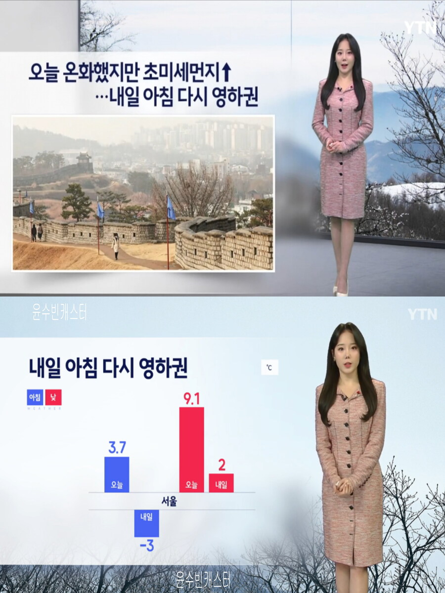 내일, 아침 다시 영하권(미세먼지 해소, 동해안 건조주의보)_6.jpg