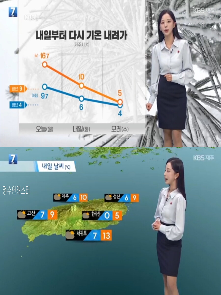 내일, 아침 다시 영하권(미세먼지 해소, 동해안 건조주의보)_20.jpg