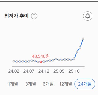 컴퓨터 시금치램 가격 근황.jpg_2.png