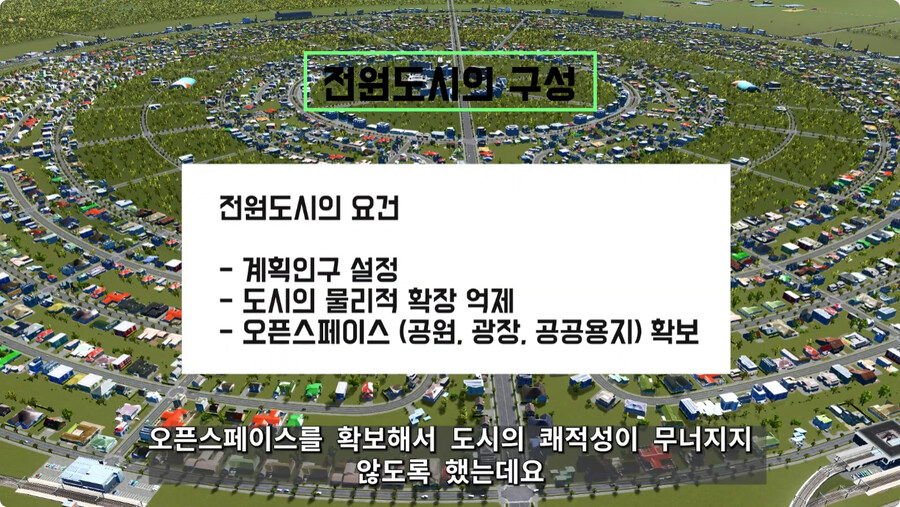시티즈로 구현한 영국인이 1898년에 구상한 전원도시.jpg_12.jpg