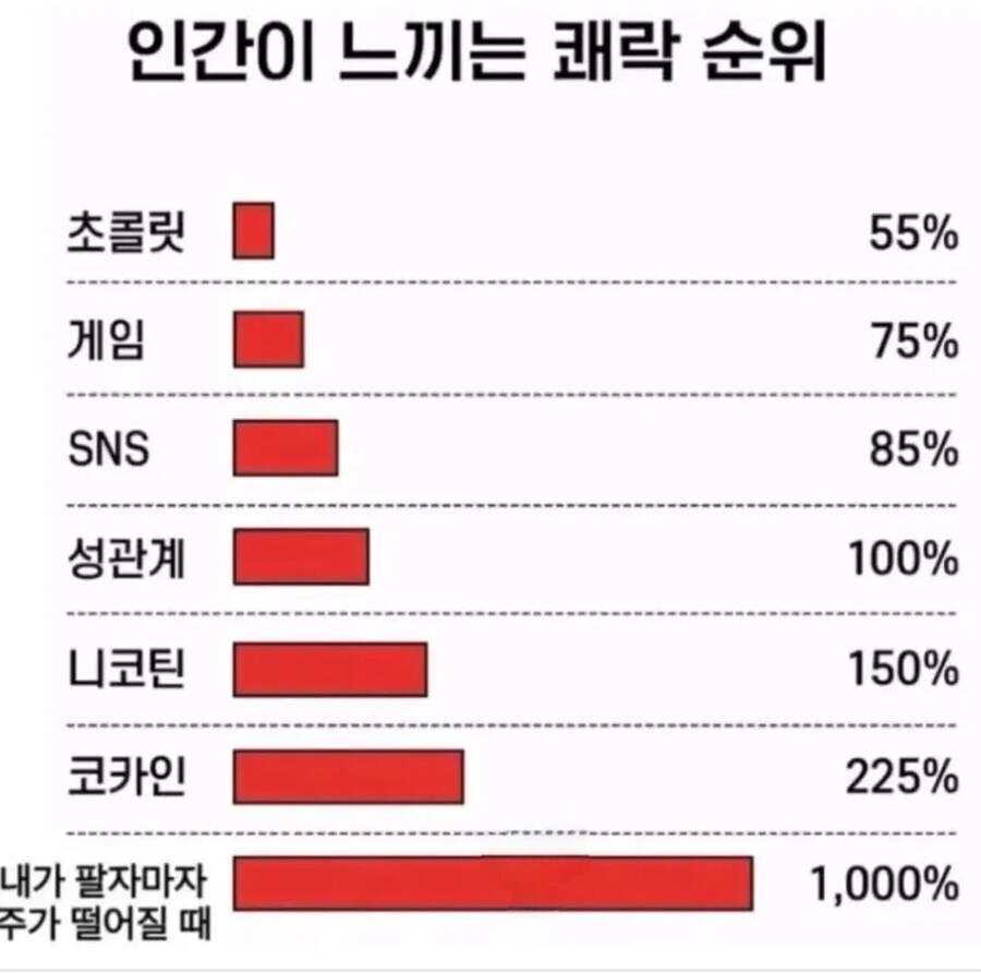 초콜릿 2개 먹으면 ㅅㅅ한것과 같은 효과_1.jpg