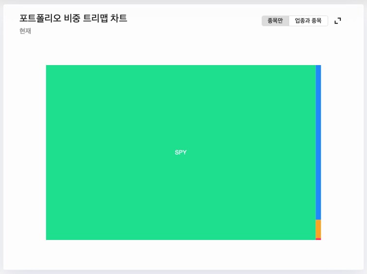 주식) 미국 주식 2025년 결산_8.png