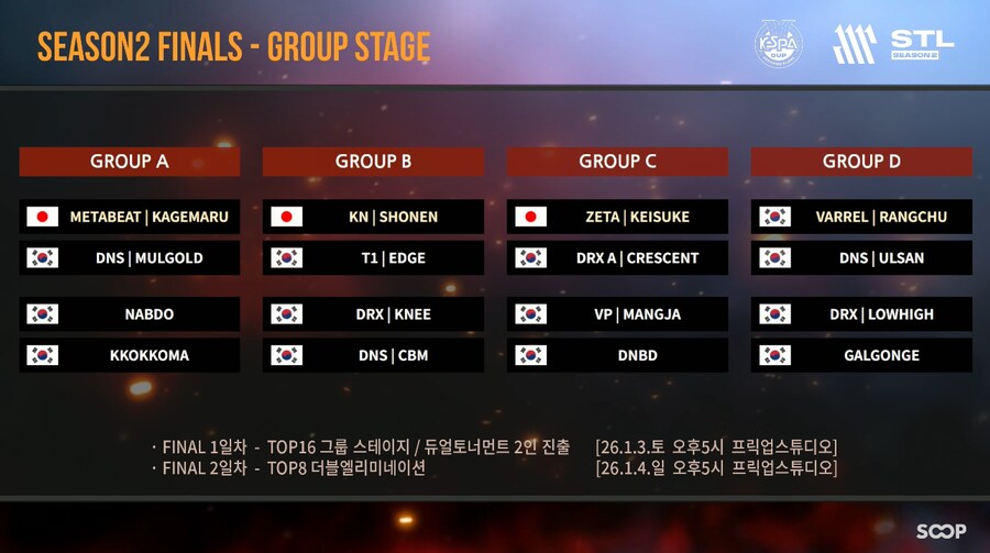 [철권8] 2025 STL 시즌2 파이널 최종 진출자 명단_1.png