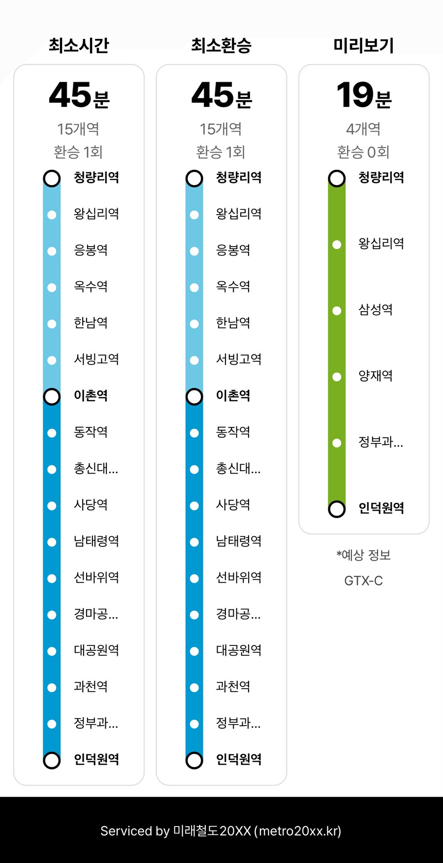 지하철 타고 다니다가 빡쳐서 급발진 하는거_1.png