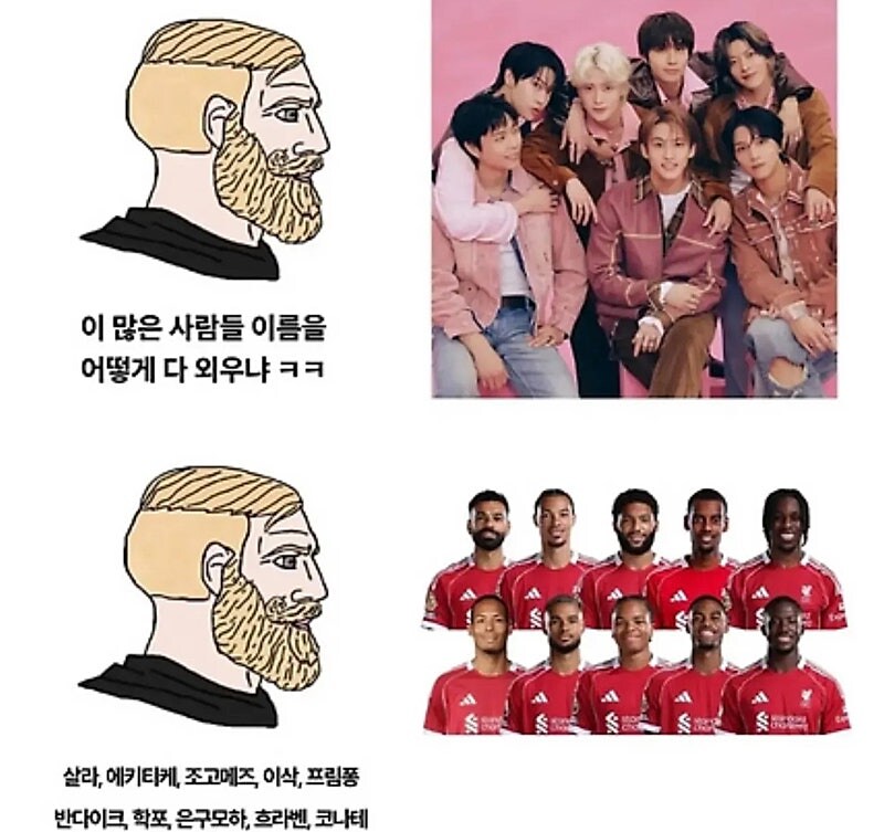 여자들은 아이돌 이름 대체 어케 외우는거임?_5.jpg