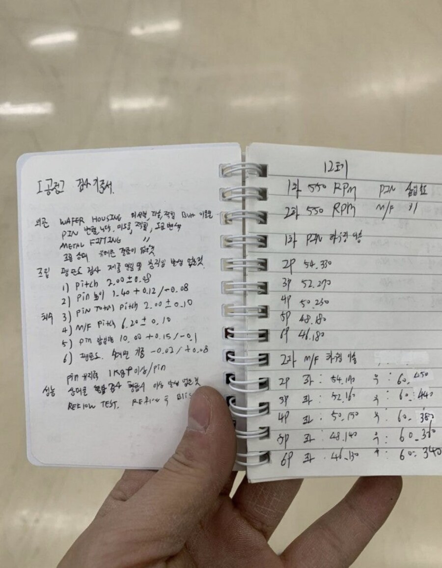 경계선 지능이 직장에서 살아남는법_3.jpg