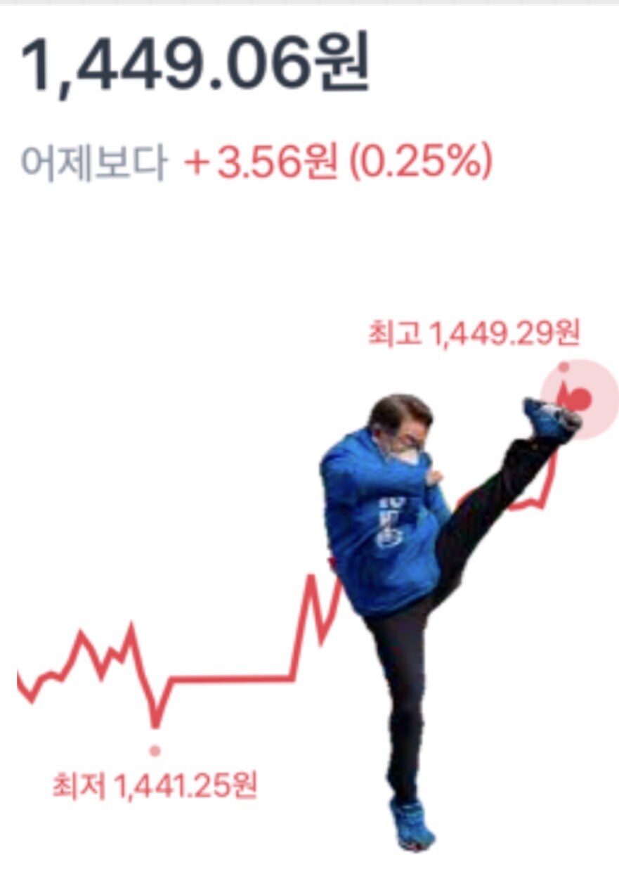 환율)오늘도 쉬지않는 민주환율킥_1.jpg