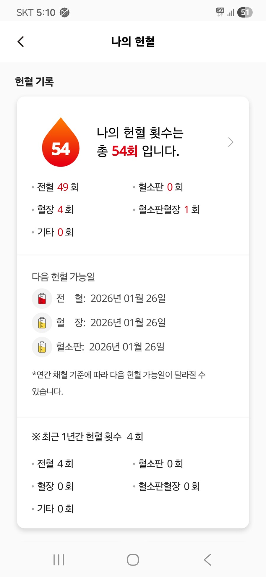 나도 헌혈 인증할래