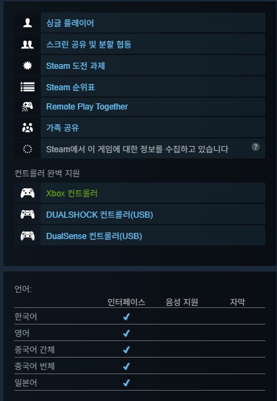 텐가이, 건버드 2, 스트라이커즈 1945 II 스팀 상점 재등록_13.png