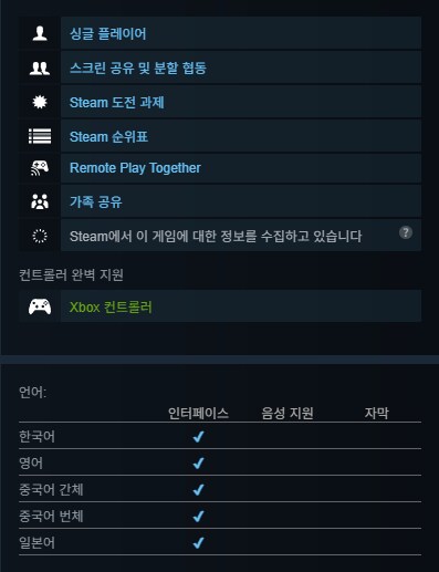 텐가이, 건버드 2, 스트라이커즈 1945 II 스팀 상점 재등록_24.png