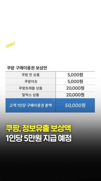 무신사가 은근 쿠팡 돌려까는거 같은 이벤트_2.jpg