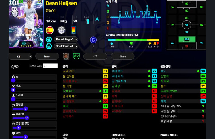 하위센 점프도 낮고 걍 이 카드한테도 발리네요_1.jpg