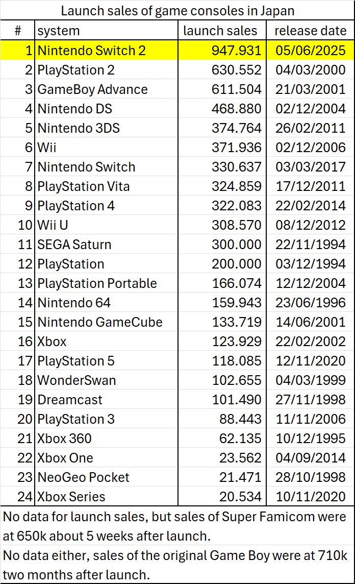 2025년 일본 신기록 ~~~_1.png