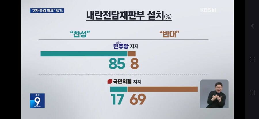 KBS) 신년 현안 여론조사_4.jpg