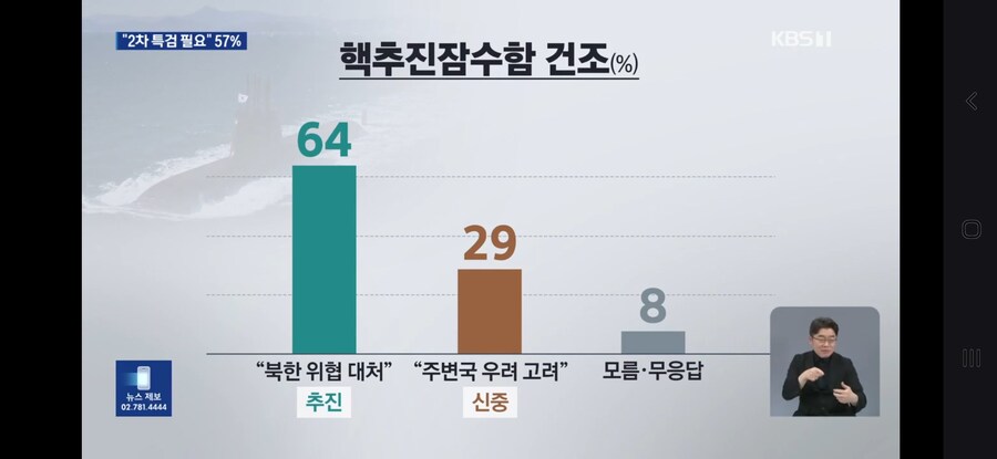 KBS) 신년 현안 여론조사_5.jpg