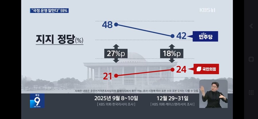 KBS) 신년 현안 여론조사_9.jpg