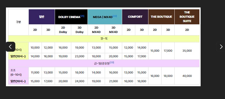 영화관 가격이 두배 오르곤 소비자 탓을 하면 안되지._3.png