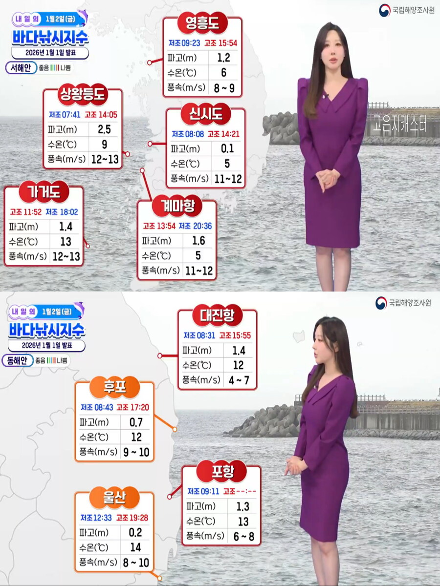 오늘, 강풍 전망(대기 건조, 영하권 강추위)_4.jpg