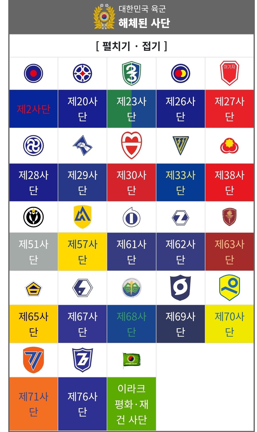 국방부 똥별드립 치는 유게 할배들 잘 모르는것_1.jpg