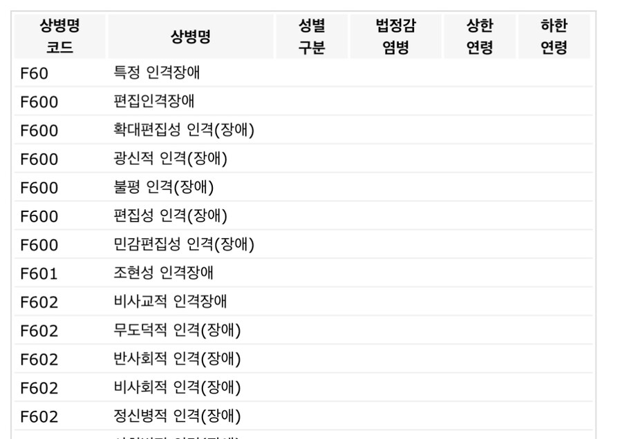 범법자보고 장애라 한다고 혐오니 뭐니 하는데_2.jpg