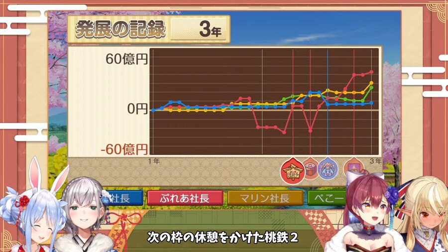 버튜버) 모모테츠 종료_2.png