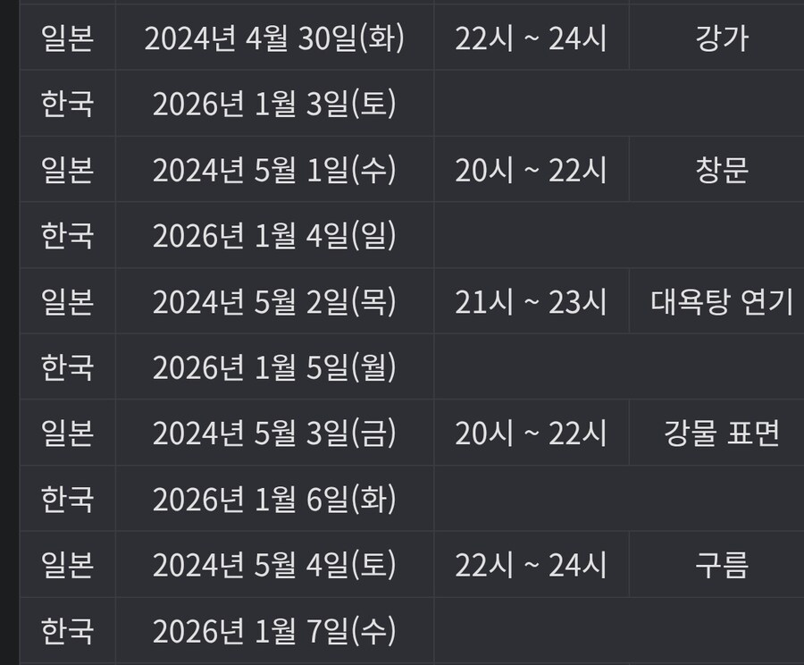 쿠마노 온천 시간제한 무제한 대량발생 드랍템_2.jpg